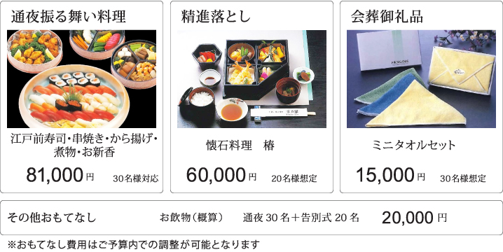 おもてなし費用家族葬30名