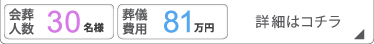 家族葬30名