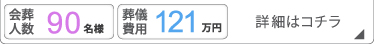 一般葬90名