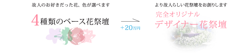 選べる花祭壇のしくみ
