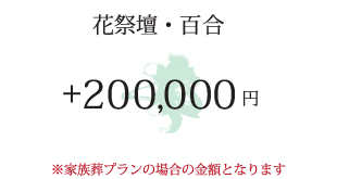 さくら