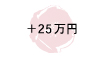 花祭壇椿