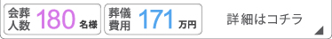 大型葬180名