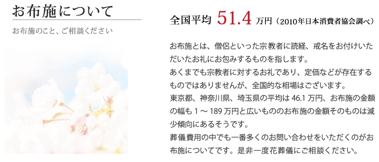 お布施について
