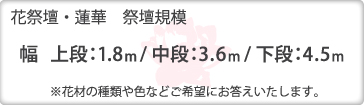 祭壇規模