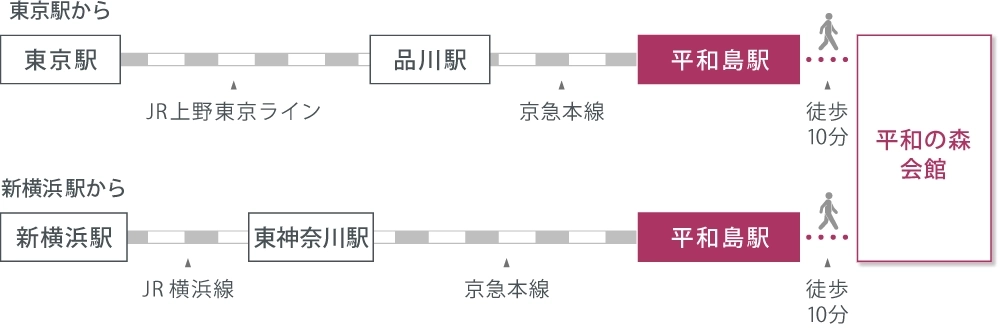 アクセスマップ