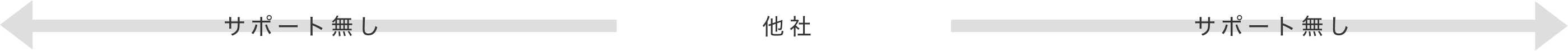 他社 サポート無し