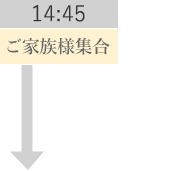 14:45 ご家族様集合