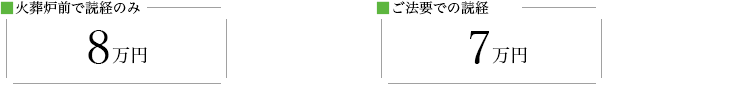 火葬式・ご法要でのお布施の目安