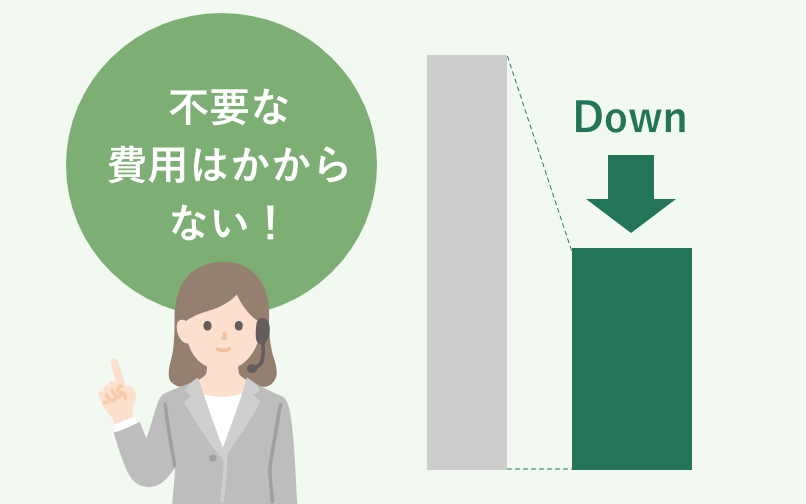 不要な費用はかかりません