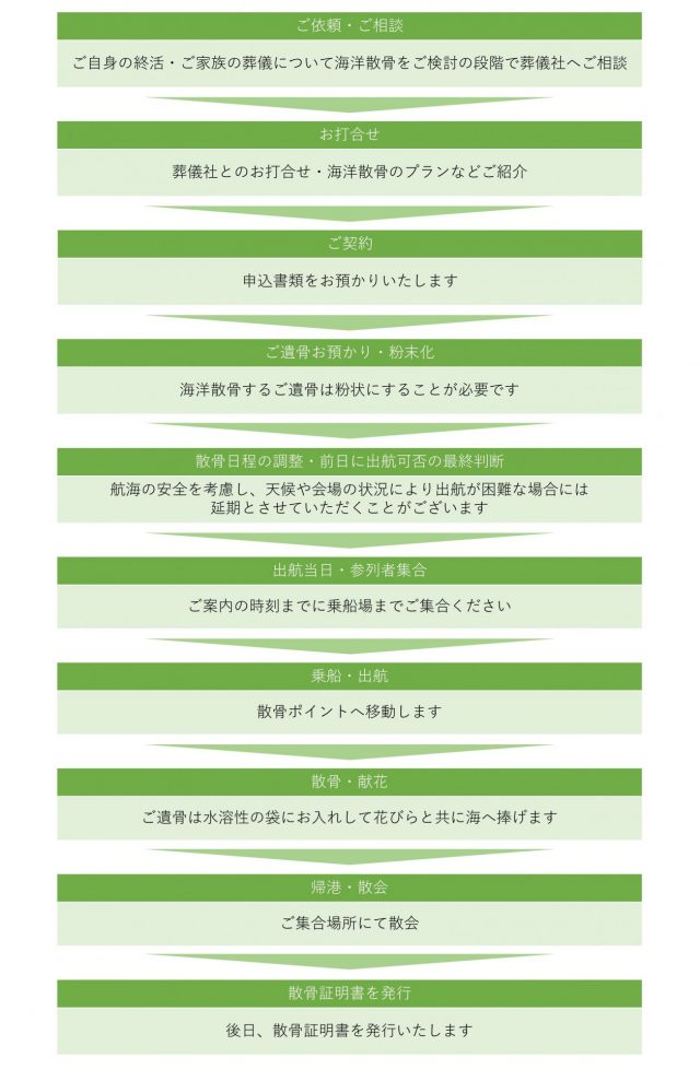 kaiyosankotsu5