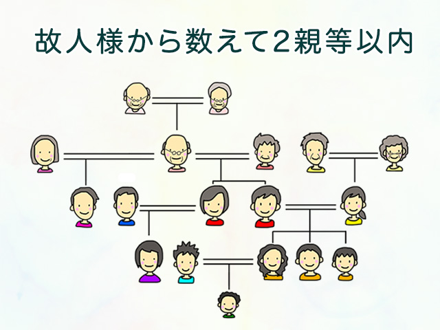 喪中はがきを書くべき人（差出人）の範囲は？