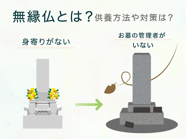 無縁仏とは？身寄りがない、お墓の管理者がいない時の供養方法や対策は？