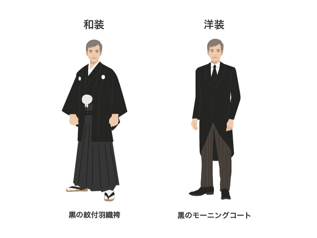 男性の正喪服の服装例