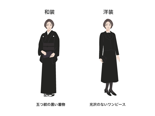 女性の正喪服の服装例