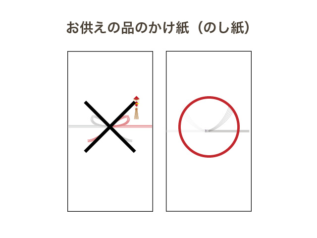 お供えの品のかけ紙（のし紙）はどうする？水引は？