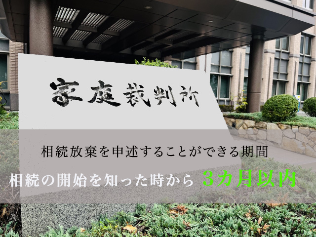 相続放棄の流れ｜手順の全体像