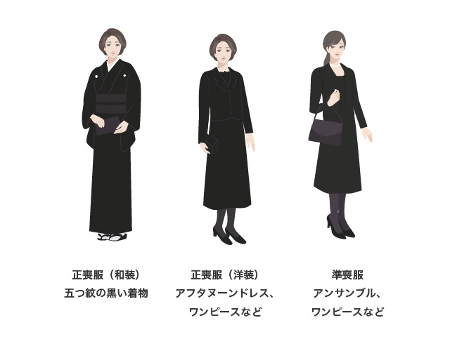 女性の服装