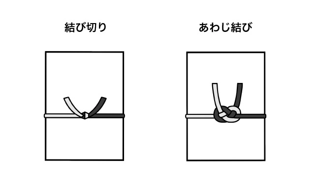 水引の結び方の選び方