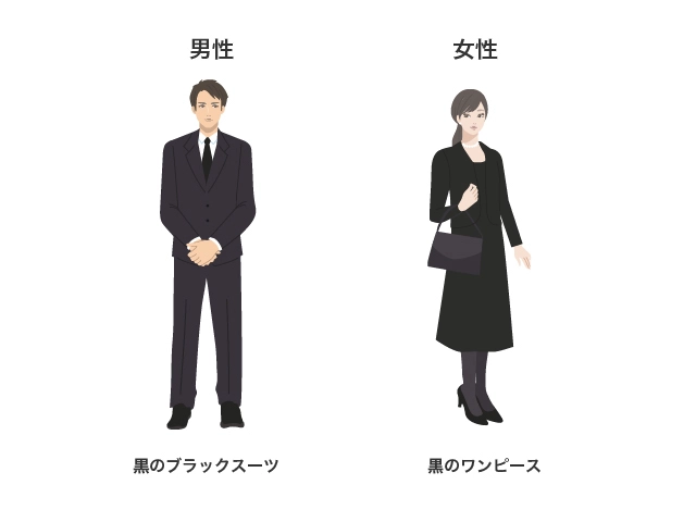 服装の基本