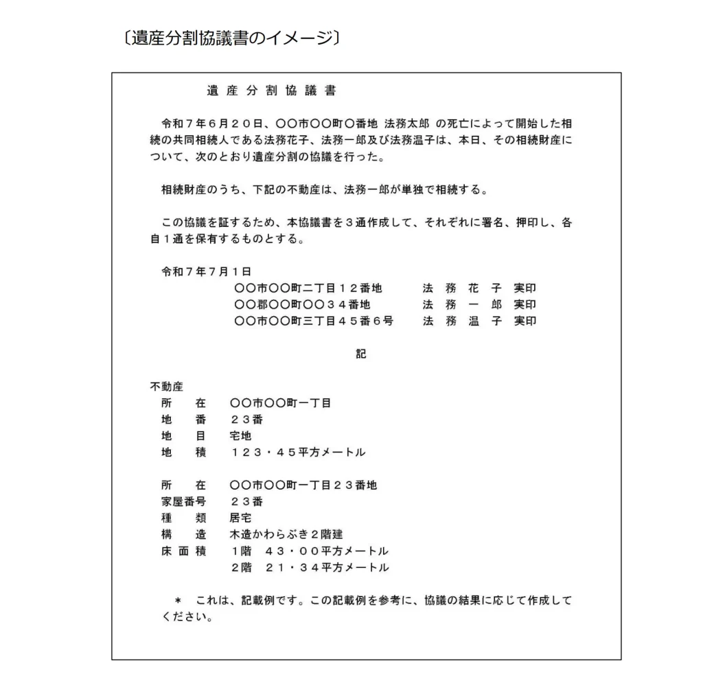 法務省ホームページ内にある、遺産分割協議書の例